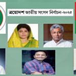 রাবিপ্রবিতে ইথিকস অ্যান্ড মোরাল ফিলোসোফি শীর্ষক কর্মশালা অনুষ্ঠিত