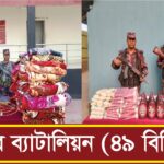 সরকার ও সকল দল ইচ্ছাকৃতভাবে আগামী সংসদ হিন্দু শুন্য রাখবে,গোবিন্দ চন্দ্র প্রামাণিক।