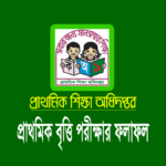 পরীক্ষা স্থগিত ও মন্ত্রীর পদত্যাগের দাবিতে জয়পুরহাটে শিক্ষার্থীদের বিক্ষোভ